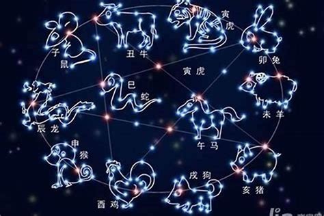 什么星座最凶|12星座最凶的星座，12大凶星